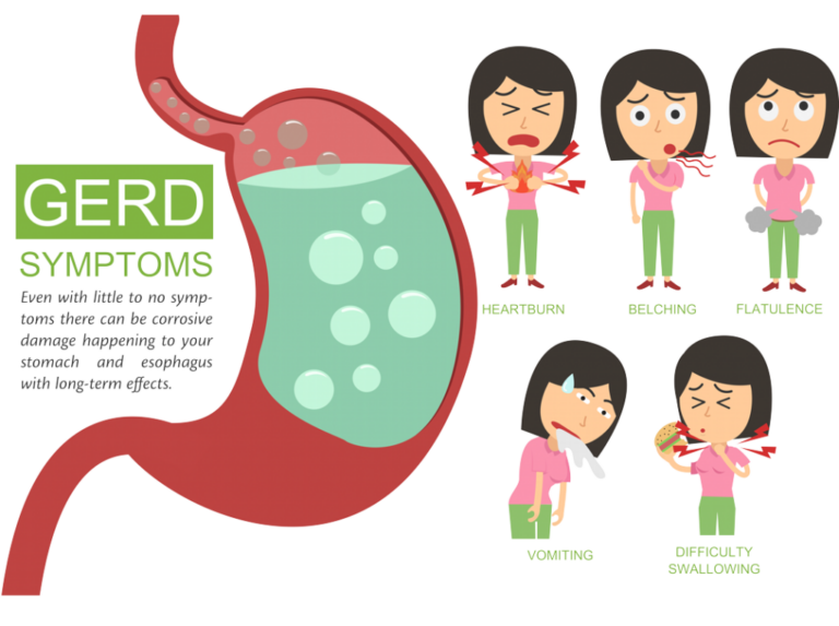 Heartburn Reasons to Avoid Antacids Pathway to Wellness